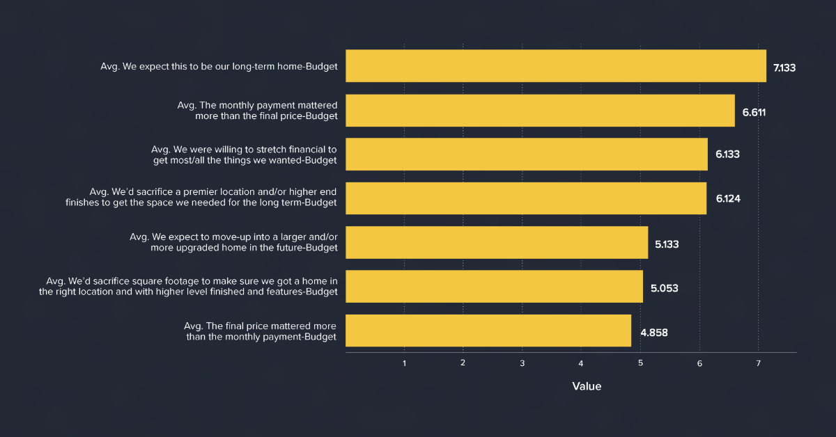 Target Consumer Profiles Updates to 2023 (4)